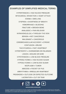 Speak clearly flyer backside